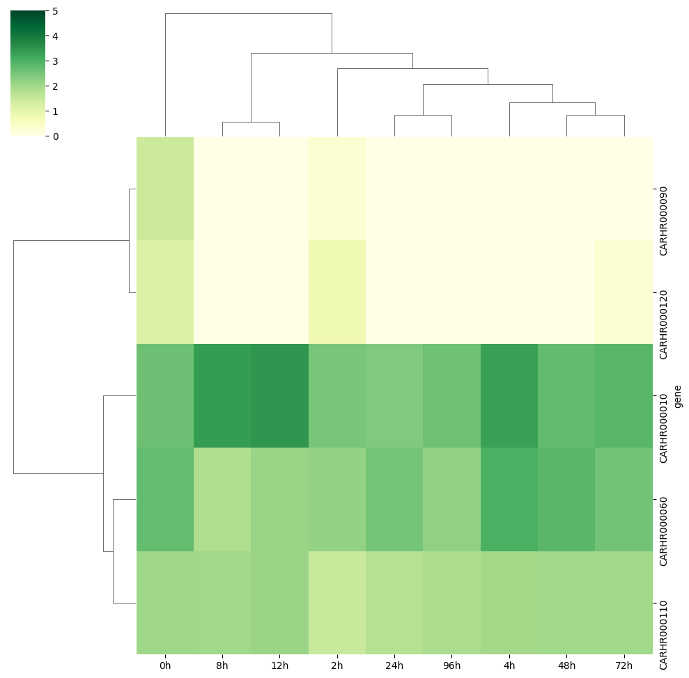 ../_images/58b6af409db1610783cc03d0ad8ae250fae000c7e44afd3ad6850e5e07b6626f.png