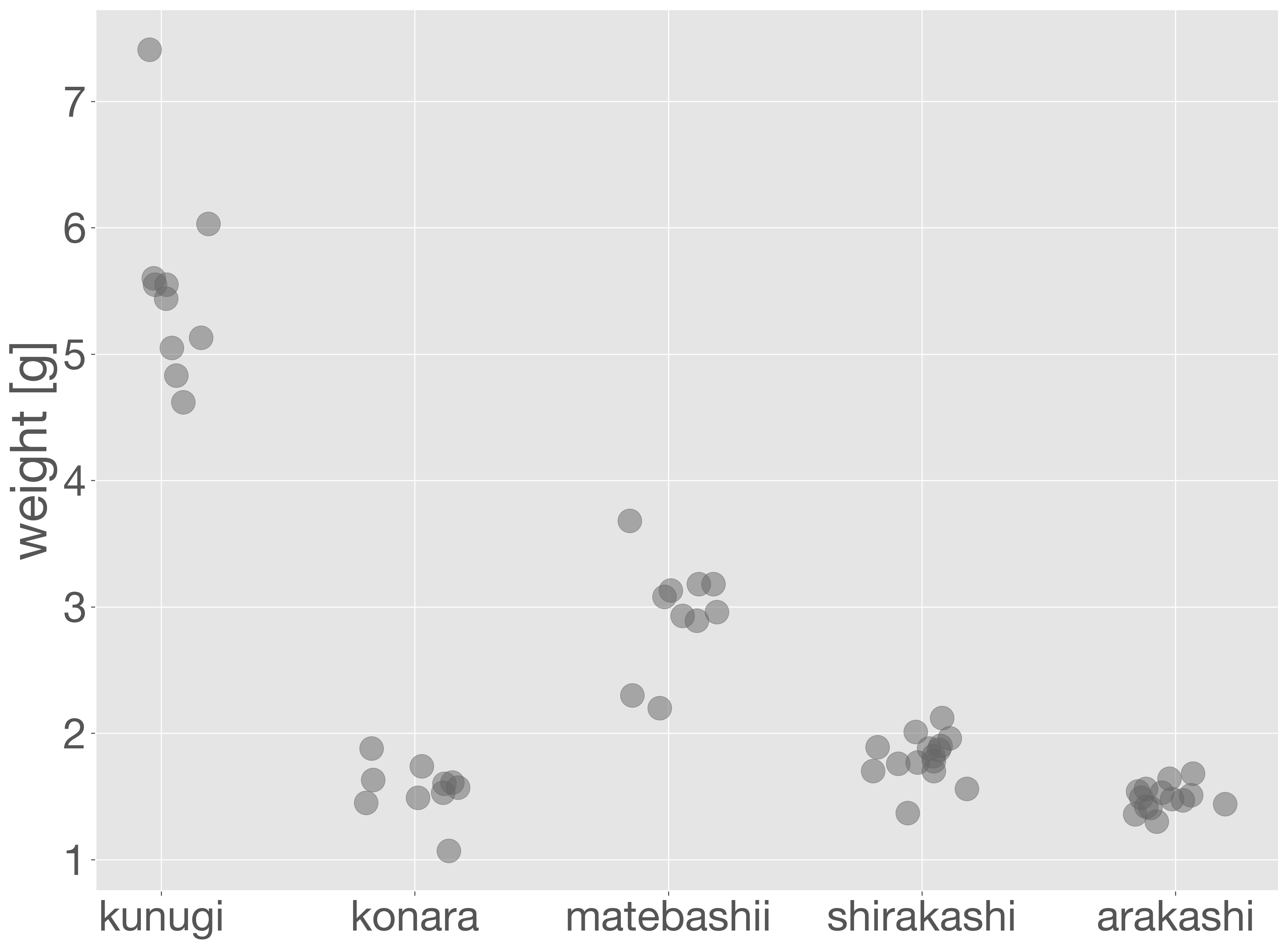 ../_images/5fb420ecef269af14bb3006ebba1690e73d23488a8a47fbe52c20fcbc1ac47b6.png