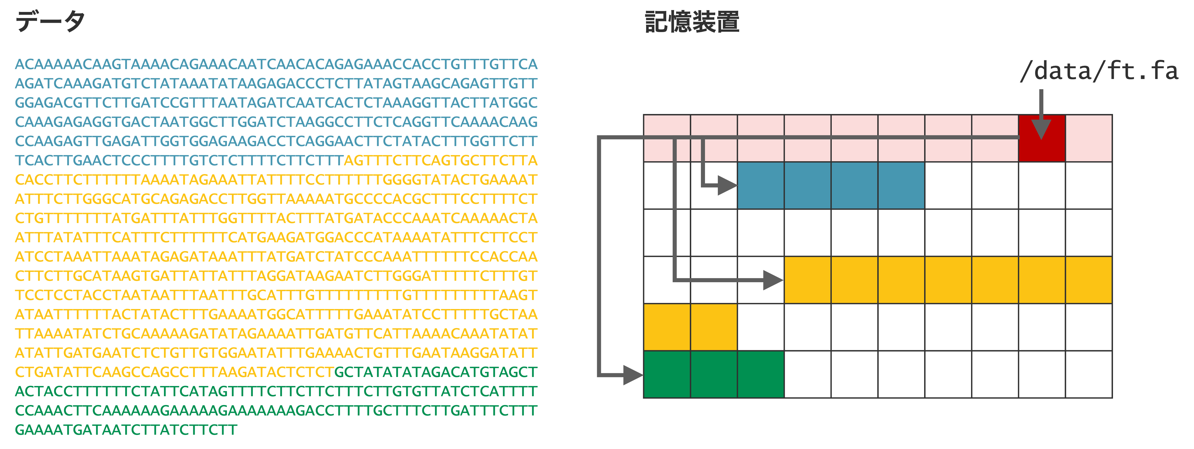 ../_images/filesystem.png